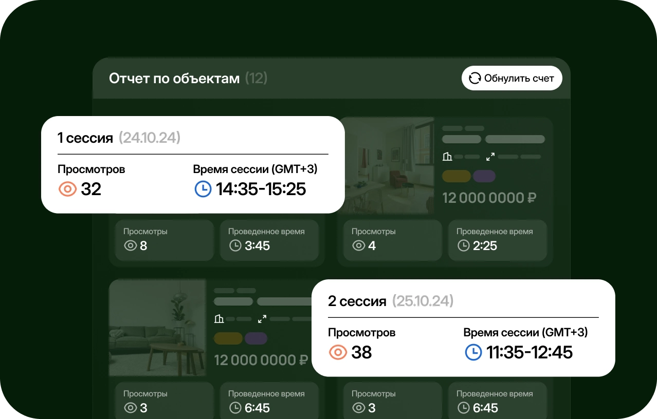 Подборки и отчеты